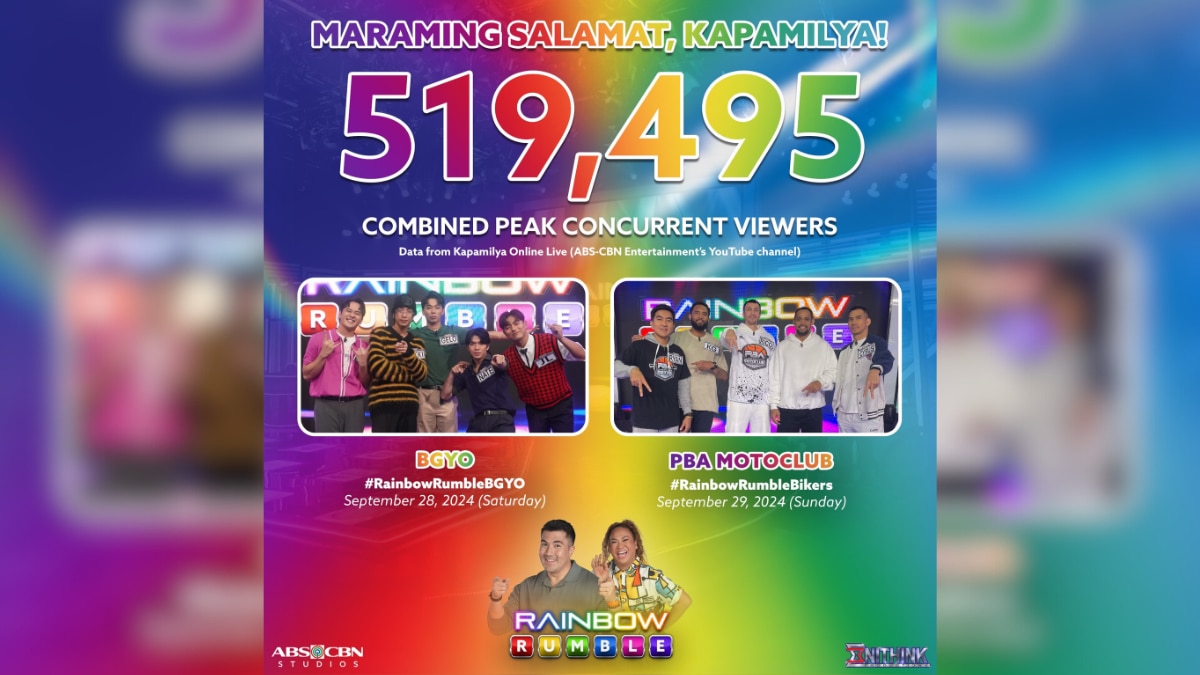 "Rainbow Rumble" hits new all time high viewership record