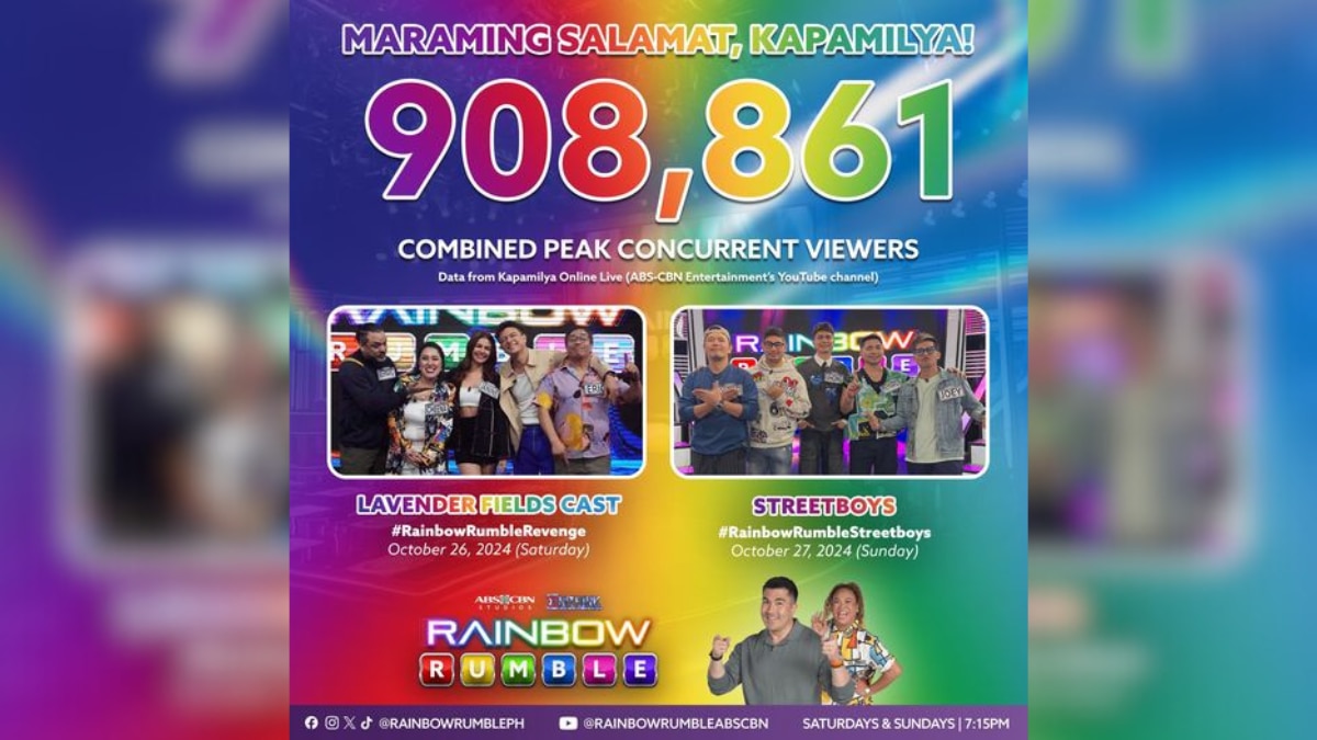 "Rainbow Rumble" breaks viewership records with over 908k online views