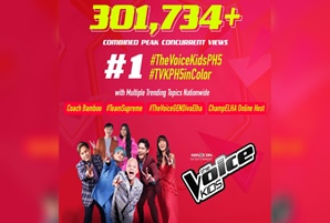 “The Voice Kids” reaches over 300,000 views, lands highest spot on trending list over the weekend