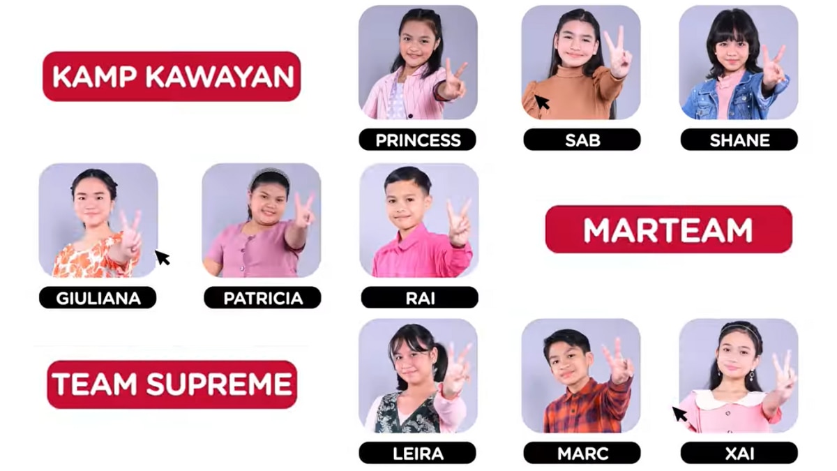 “The Voice Kids” unveils top nine young artists