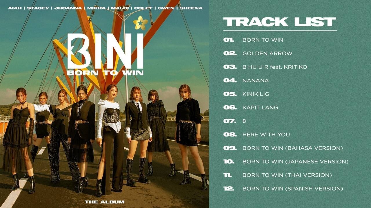 Tracklist BINI's Born to Win album