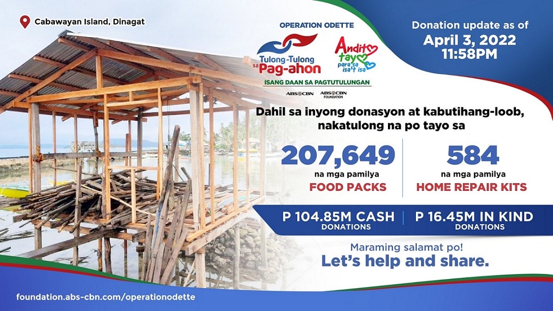 Dahil sa inyo, may 584 home repair kits na tayong naihatid sa ating mga Kapamilya, at 207,649 pamilyang nakatanggap ng relief packs