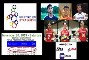 Filipinos make SEA Games Opening on ABS-CBN the weekend's most watched program
