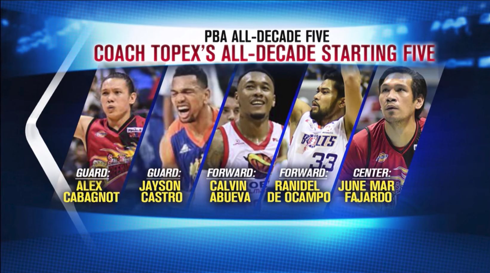 Put on your analyst hat and pick your PBA all decade five_1