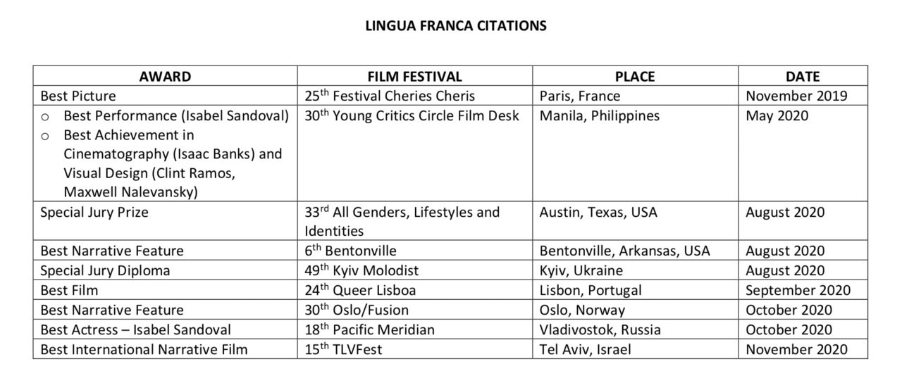 News from the Overseas Filipino Community: “Lingua Franca” wins 9th international film festival award in Tel Aviv