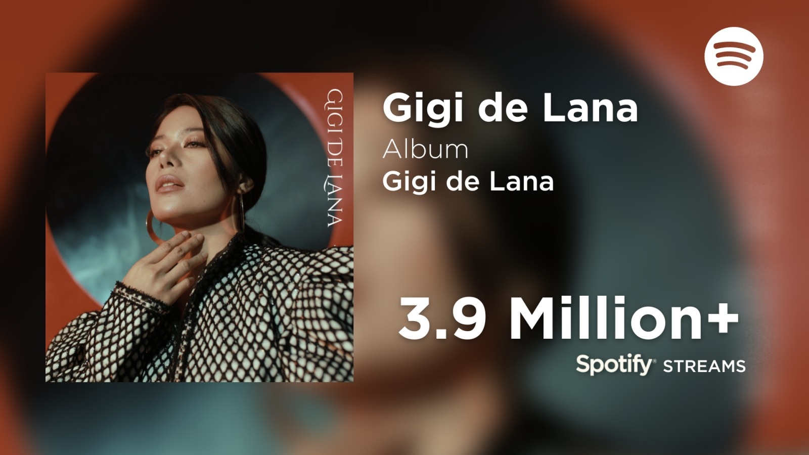 Gigi De Lana