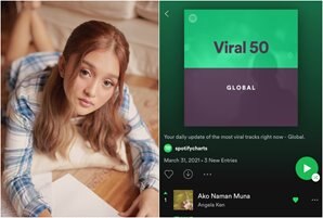 Angela Ken's "Ako Naman Muna" tops Spotify's Viral 50 PH, Viral 50 Global charts