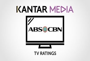 National TV Ratings (February 24-27, 2020)