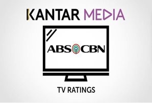 National TV Ratings (March 13-15, 2020)