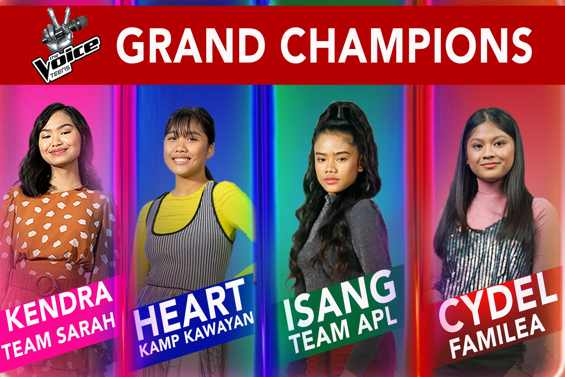 “The Voice Teens" names 4 grand champions in history-making finale